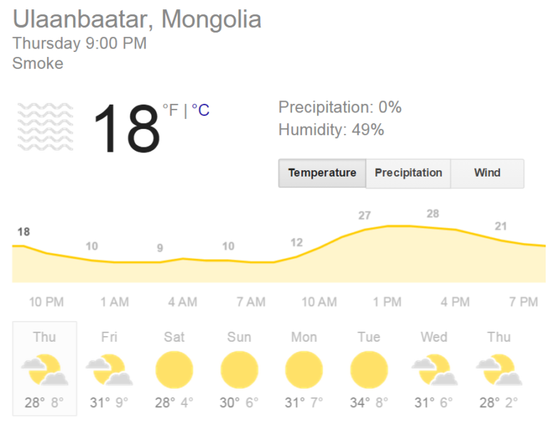 Breaking News: My New Home!