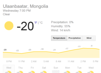 weather in ulaanbaatar