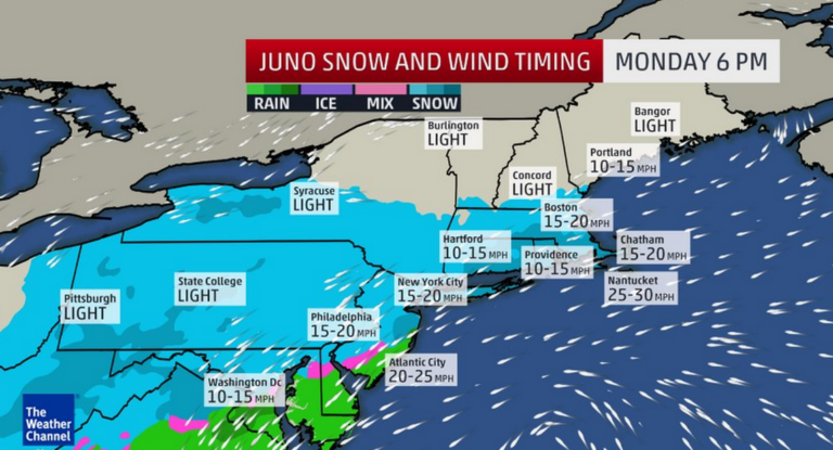Michigan to Spokane via Winter Storm Juno