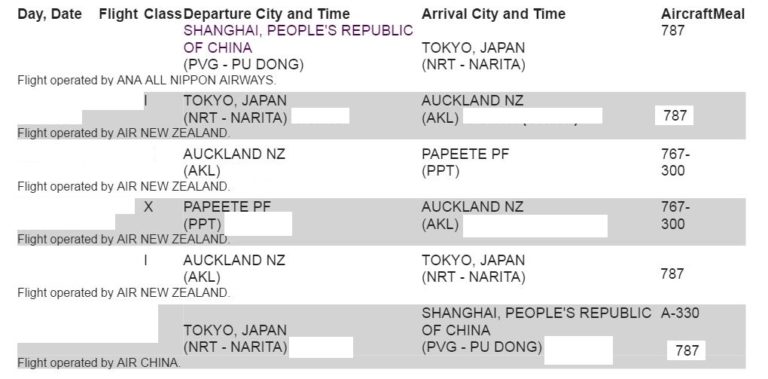 The Lucky Windfall From China Visa Disaster