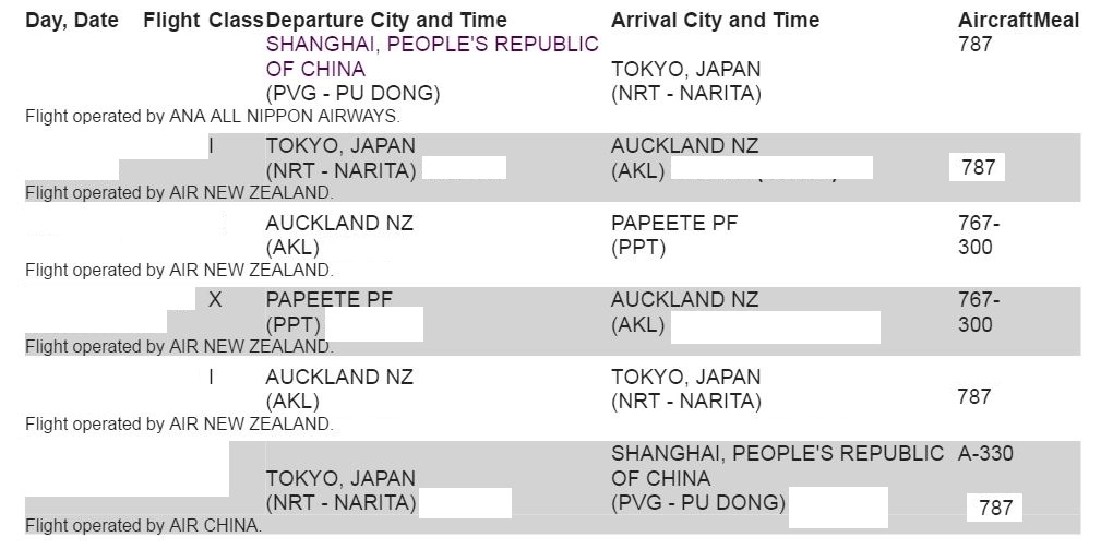 AKL-NRT-PVG was fine but trying to rectify the Beijing problem, I overlooked that PVG back to NRT was not. 