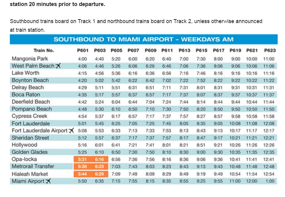 The Tri Rail The Best Deal In Miami Fort Lauderdale
