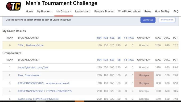 Bad News: Michigan Lost. Good News: Michigan Lost