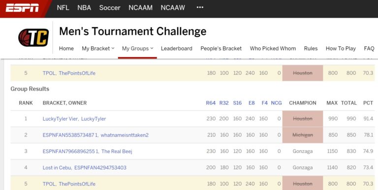 Who’s Coming to Visit TPOL? Winner Announced Tonight