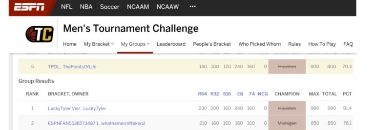 Whatnameissnttaken2: Claim Your Free Trip to PR!