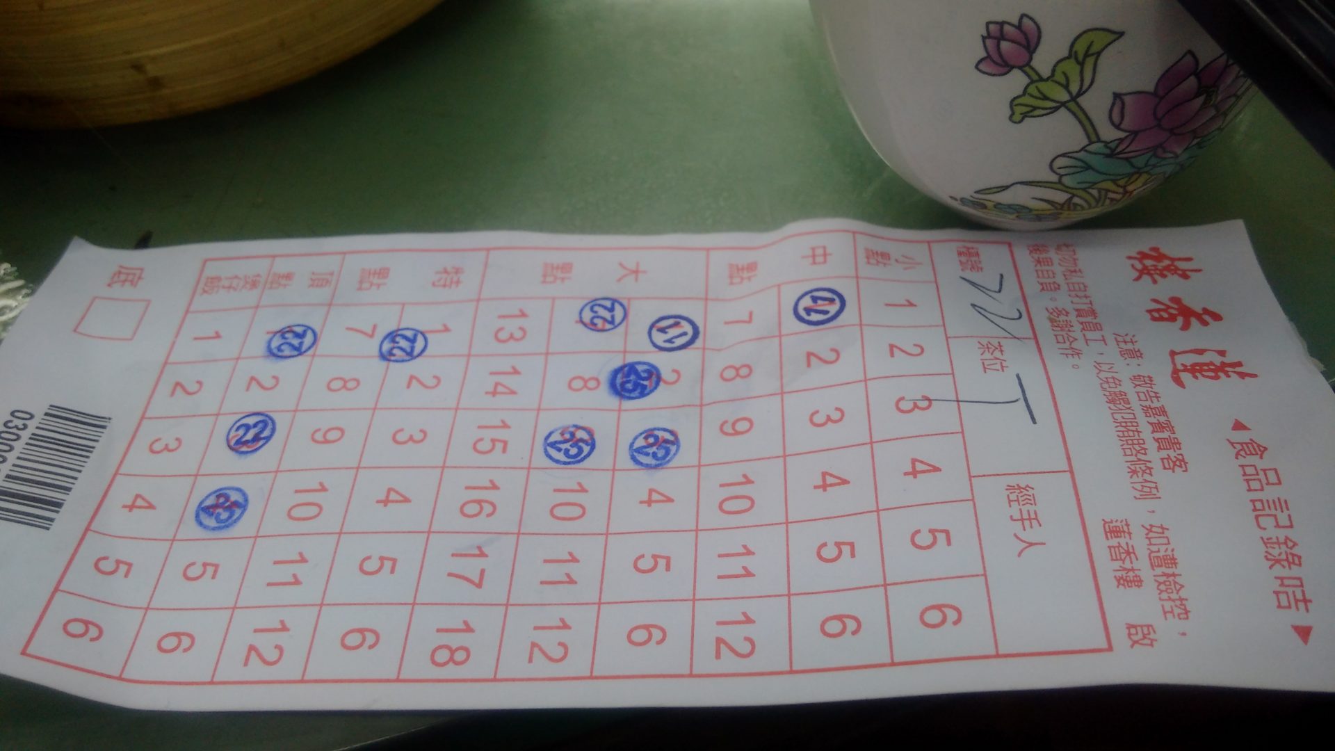 a paper with numbers and a cup on it