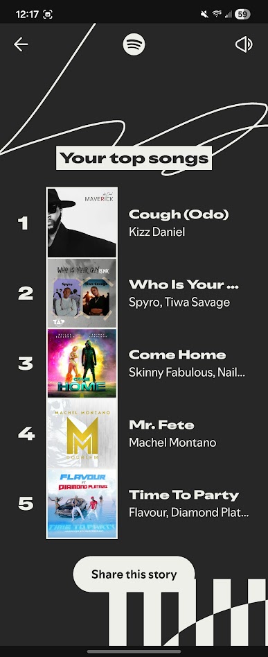 Spotify Confirms: More Carnival, More West Africa