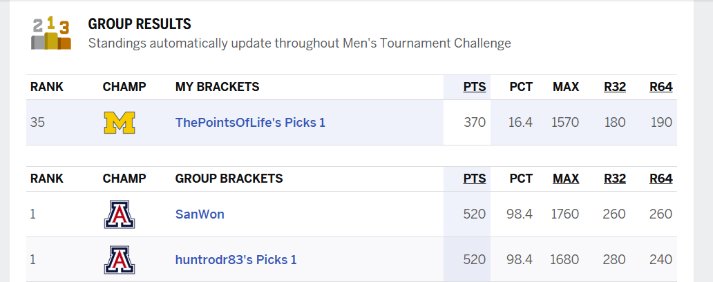 a screenshot of a computer